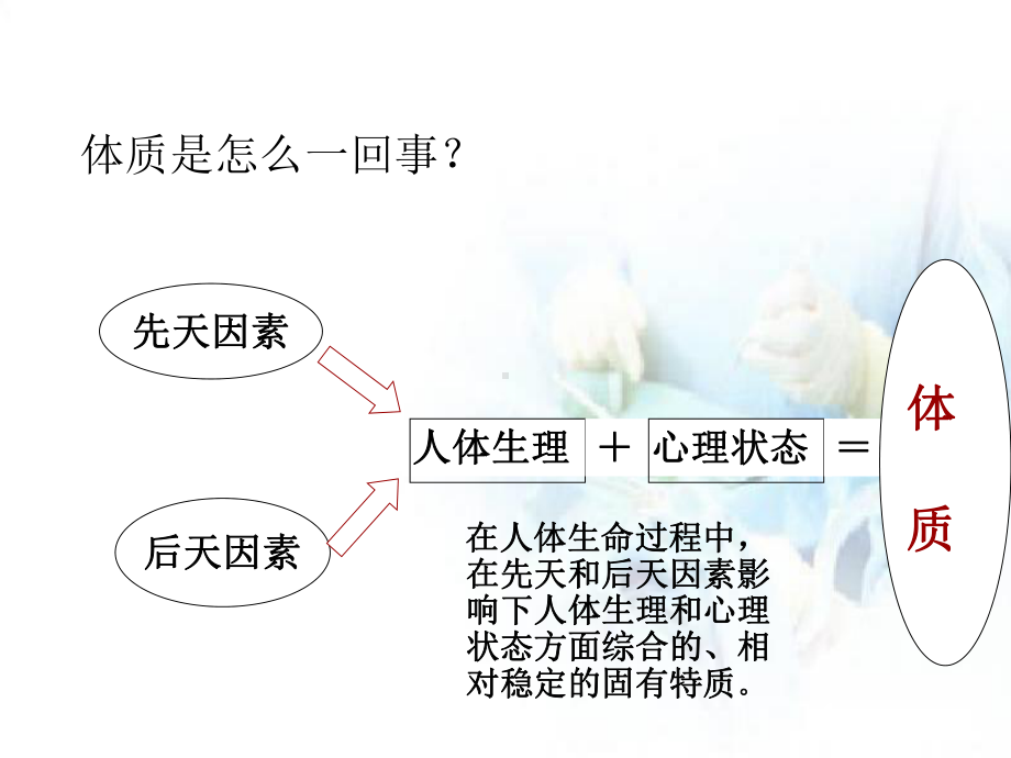 九种体质调理学习课件.ppt_第2页