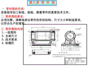 机械制图8零件图选编课件.ppt