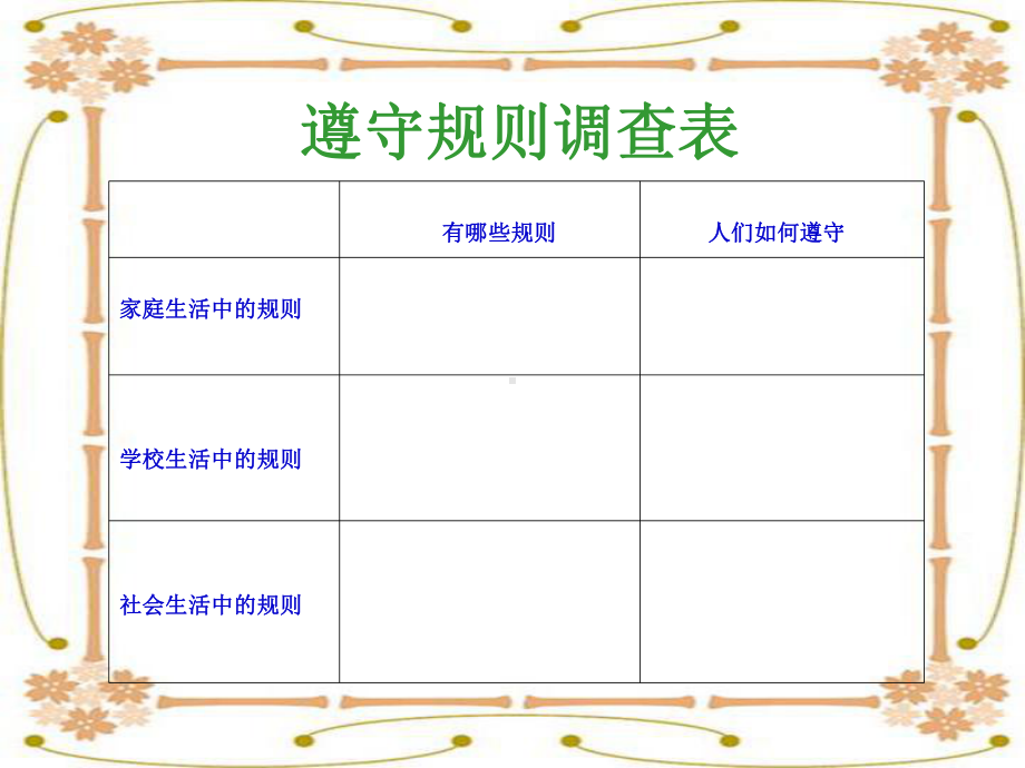 小学综合实践活动《察探究活动-14学校和社会中遵守规则情况调查》优质课件整理.pptx_第2页