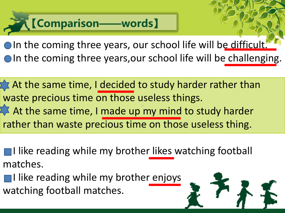 外研版高中英语必修3《odule-6-Old-and-New-Writing》示范课课件0.ppt（纯ppt,可能不含音视频素材）_第3页