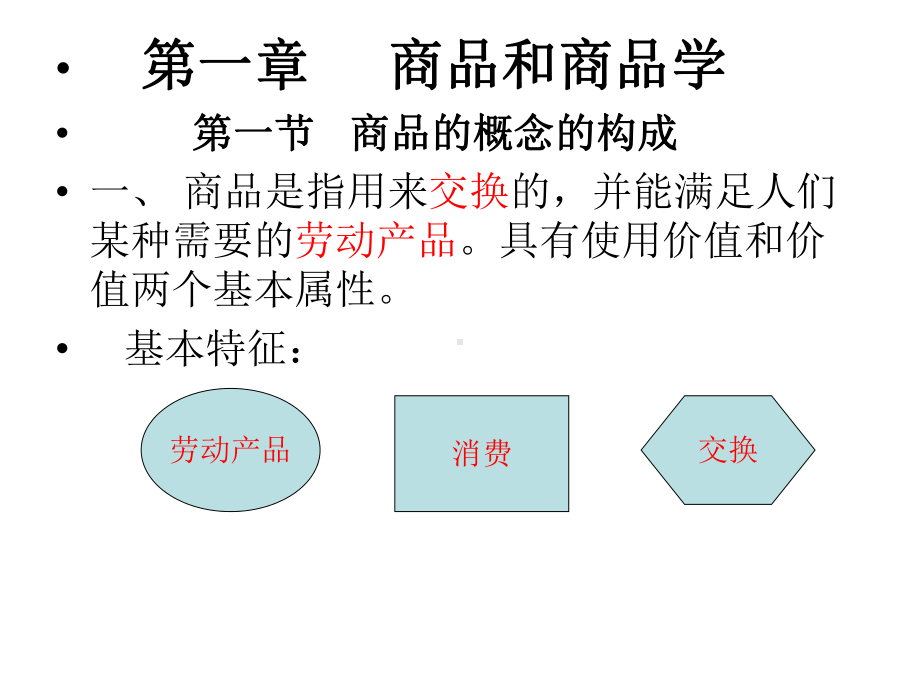 商品学(高职)课件精讲.ppt_第3页