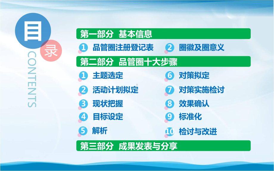 提高肾病综合征患者健康教育知晓率品管圈汇报书模板课件.pptx_第2页