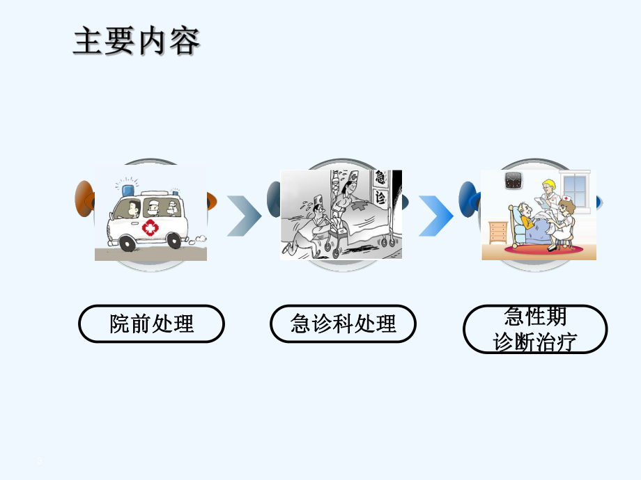 急性缺血性脑卒中诊治课件.ppt_第3页