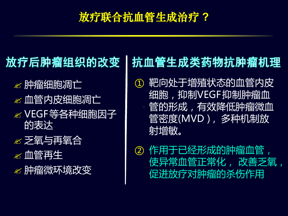 恩度联合放射治疗基础与临床研究进展课件.ppt_第3页