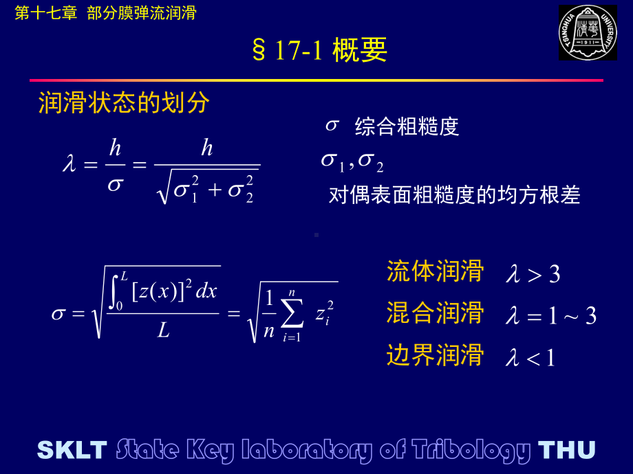 摩擦学原理-部分膜弹流润滑课件.ppt_第3页