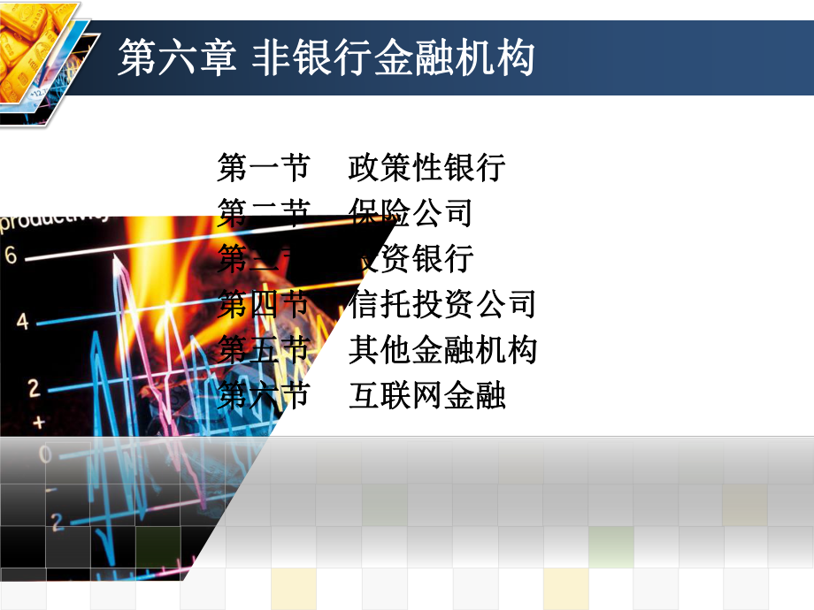 《金融学》陈健-西安交通大学出版社-第6章-非银行金融机构分析课件.ppt_第3页