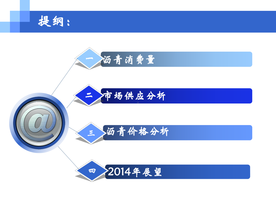 沥青现货市场分析及展望课件.ppt_第2页