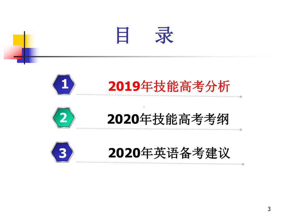 湖北省技能高考-英语备考-2020版课件.ppt_第3页