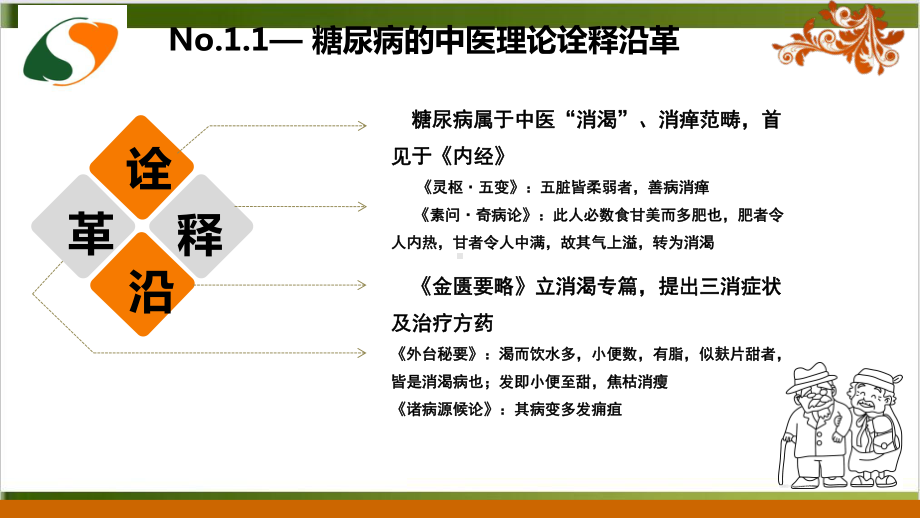 糖尿病中医治疗及护理培训讲义课件.ppt_第3页