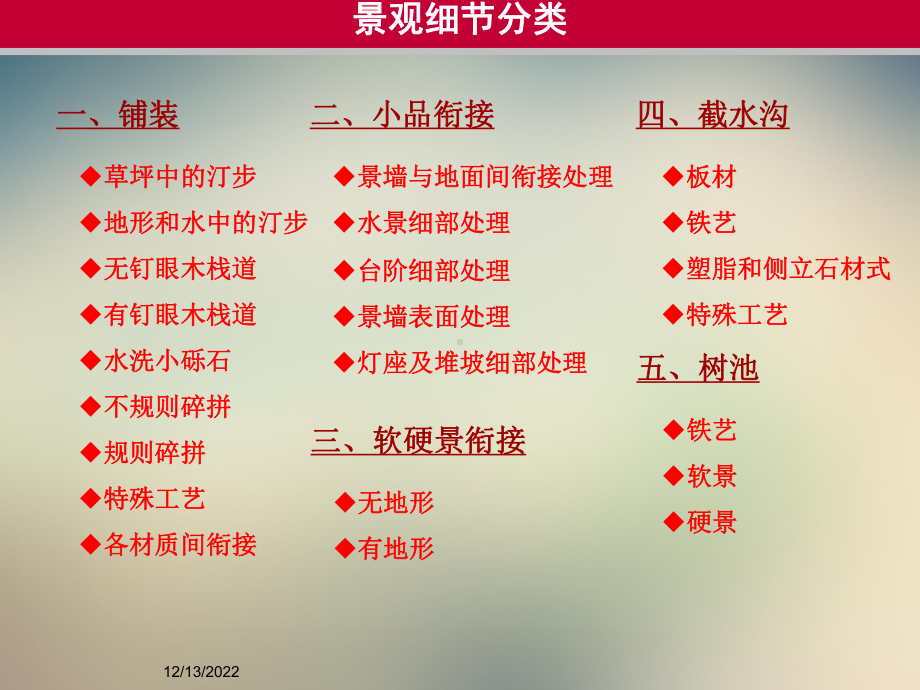 景观细节品质提升做法汇编课件.ppt_第2页