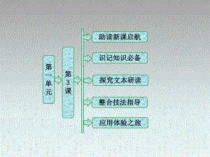 《拟行路难(其四》课件.ppt