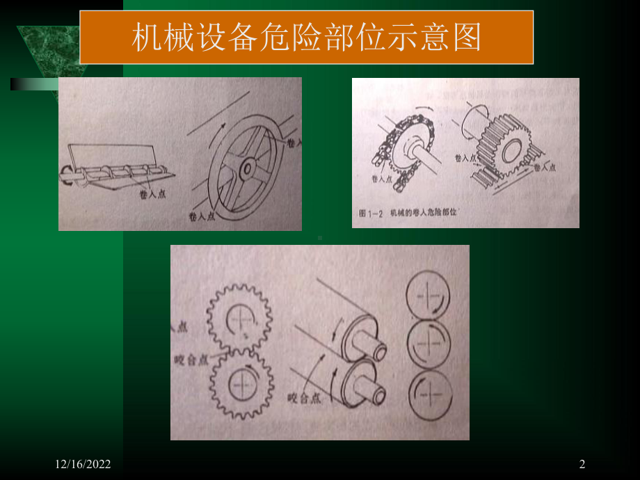 职工安全教育机械类课件.ppt_第2页