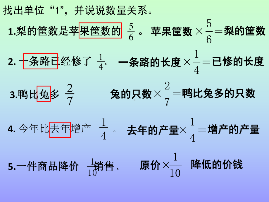 年春北师大版小学五年级数学下册分数乘除应用题的对比练习知识交流课件.ppt_第3页