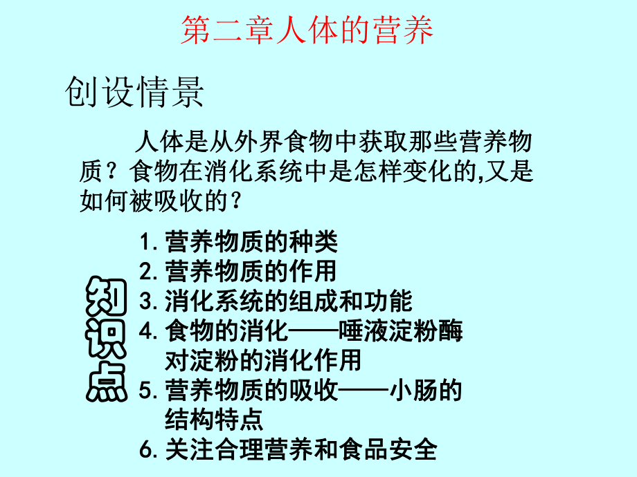 新人教版七年级生物下册-第四单元-生物圈中的人-第二章-人体的营养-复习课件.ppt_第1页