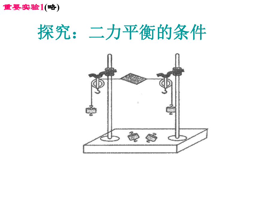 第九章力与运动复习课件.ppt_第1页