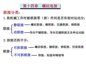 第三章螺纹联接课件.ppt