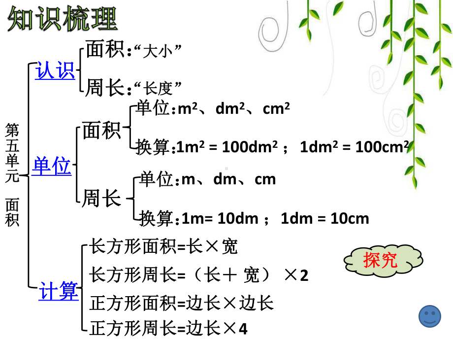 北师大版小学三年级数学下册练习四课件.pptx_第2页