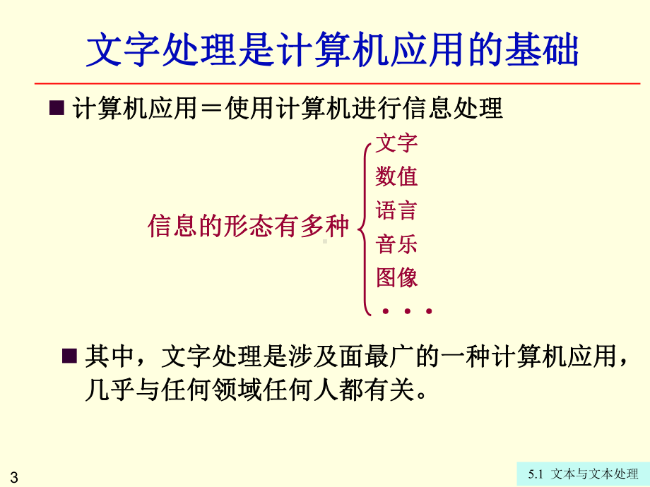 第5章-数字媒体及应用课件.ppt_第3页