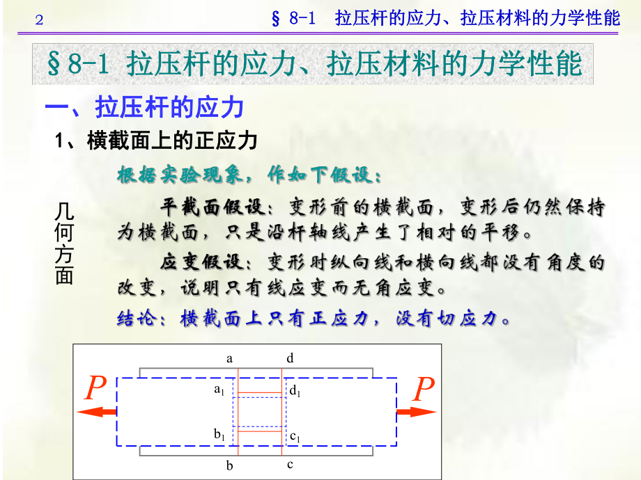 第八章杆件的应力及强度条件C课件.ppt_第2页