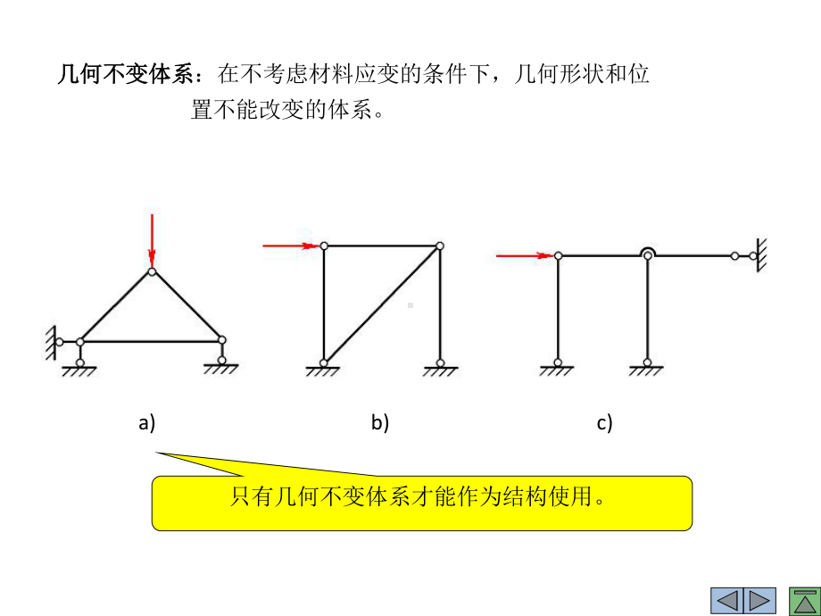 第16章-平面体系的几何组成分析教学文案课件.ppt_第3页