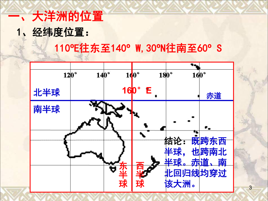 大洋洲地理教学省一等奖课件.ppt_第3页