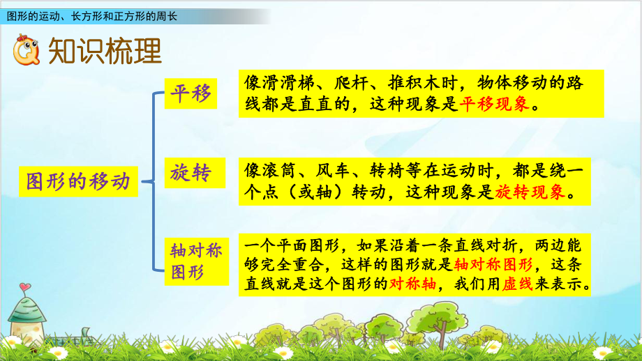 三年级上册数学整理与评价-z-图形的运动、长方形和正方形的周长-冀教版优秀-课件.pptx_第3页