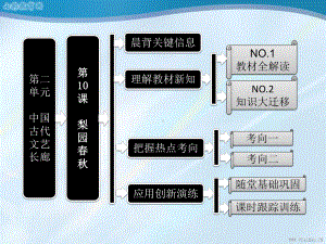 历史岳麓版必修ⅲ第10课-梨园春秋-课件.ppt