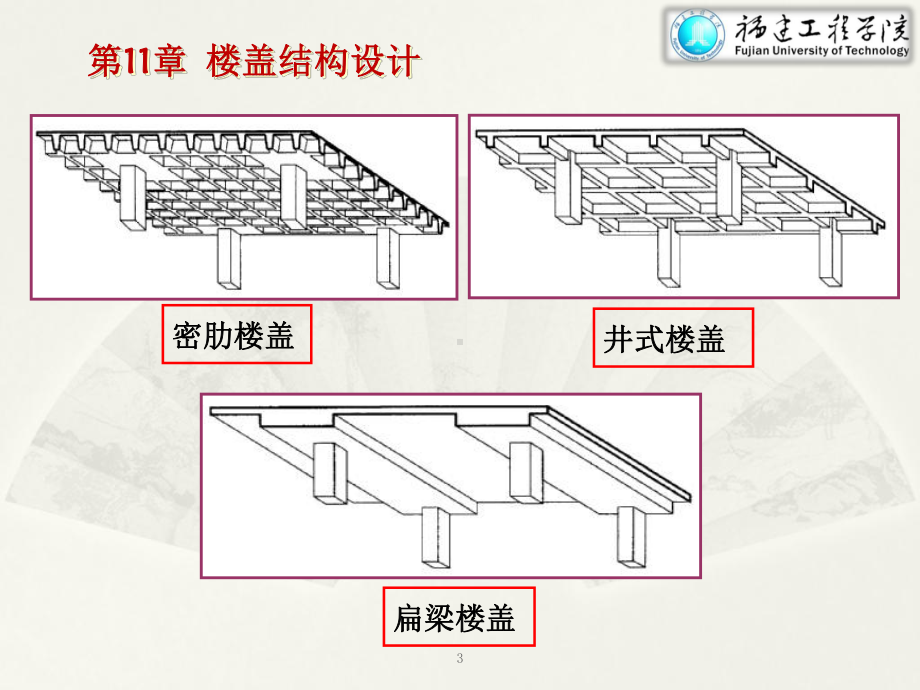 楼盖结构设计课件.ppt_第3页