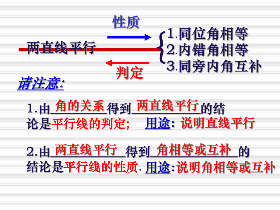 平行线的判定和性质的区别习题课课件.ppt_第2页