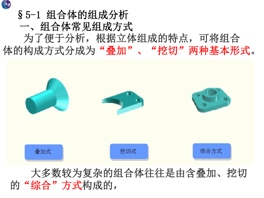 工程制图-第五章组合体课件.ppt_第3页