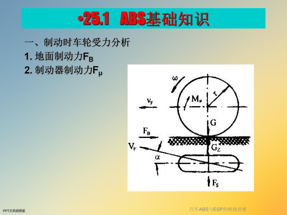 汽车ABS与ESP的维修讲解课件.ppt_第3页