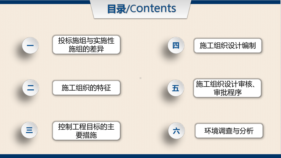 实施性施工组织设计编制讲解课件.pptx_第3页