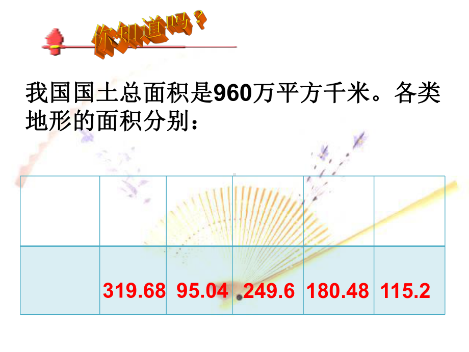 《扇形统计图》课件(苏教版).ppt_第3页