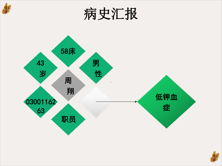 护理查房低钾血症教学课件.ppt_第2页