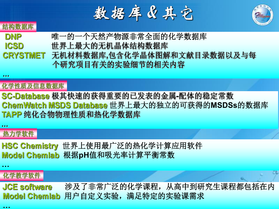 国际流行化学软件介绍课件.ppt_第3页