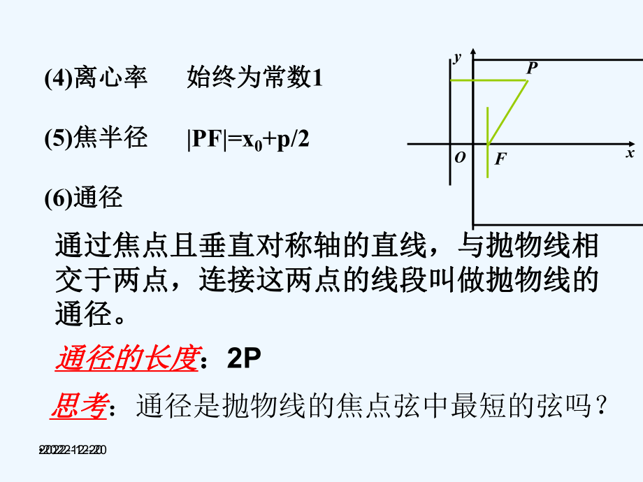 （数学）2-4-2《抛物线的几何性质》教学课件(新人教A版选修2-1).ppt_第3页