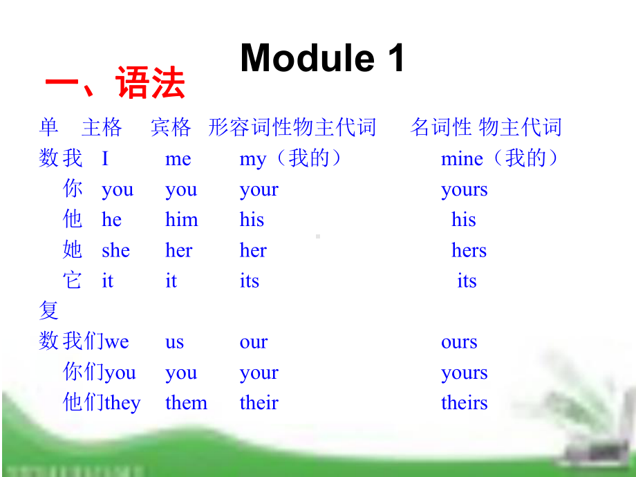 外研版初中英语七年级下期末总复习课件M127p.ppt_第2页