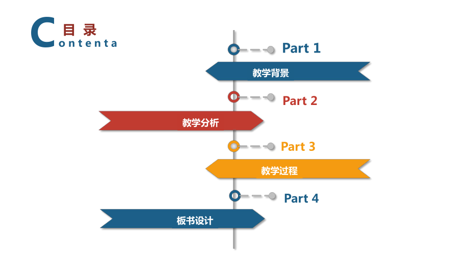 互联网大数据科技信息教育课件模板通用模板.pptx_第2页