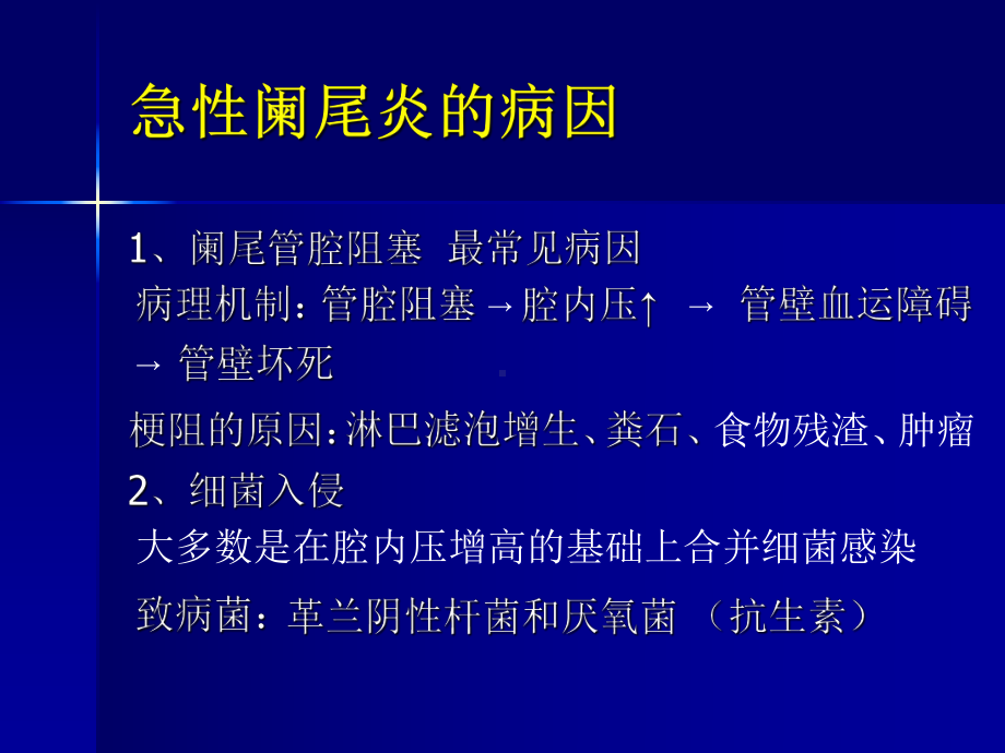 急性阑尾炎教学查房1课件.ppt_第3页