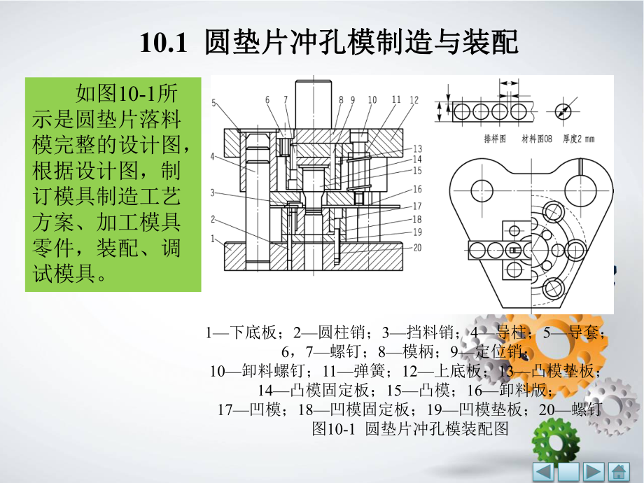 《模具制造技术》课件-6.pptx_第3页