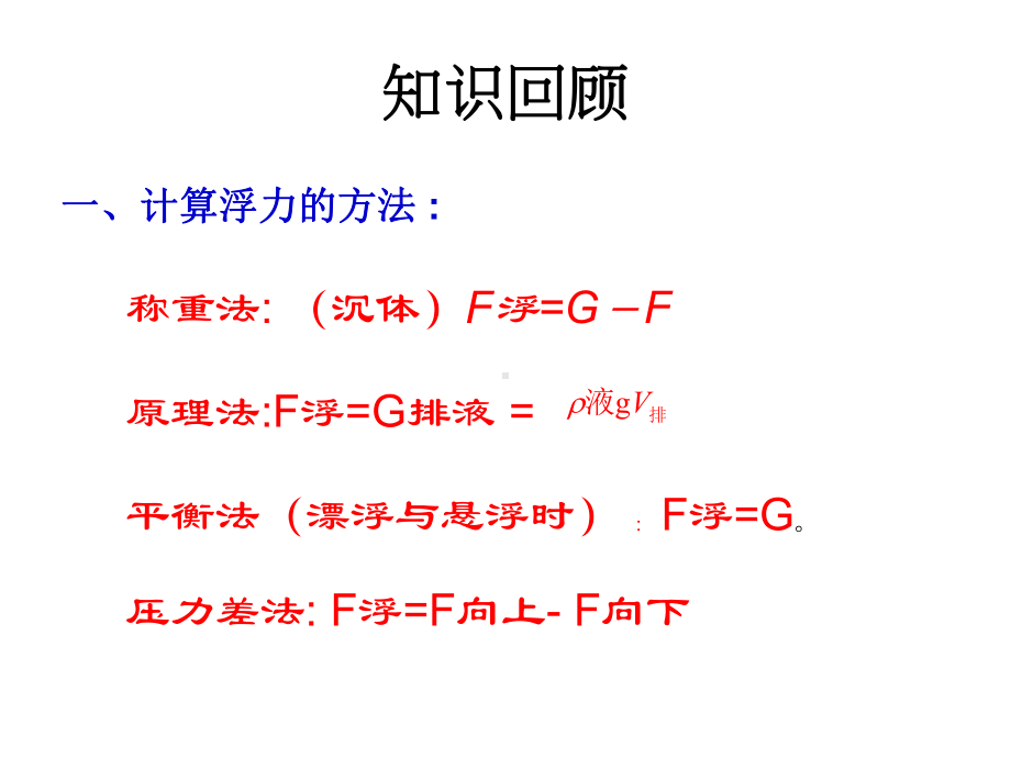 中考物理天津地区总复习课件浮力法测密度.ppt_第2页