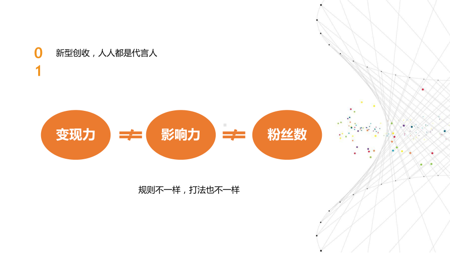 快手直播业务专题培训通用课件.pptx_第2页