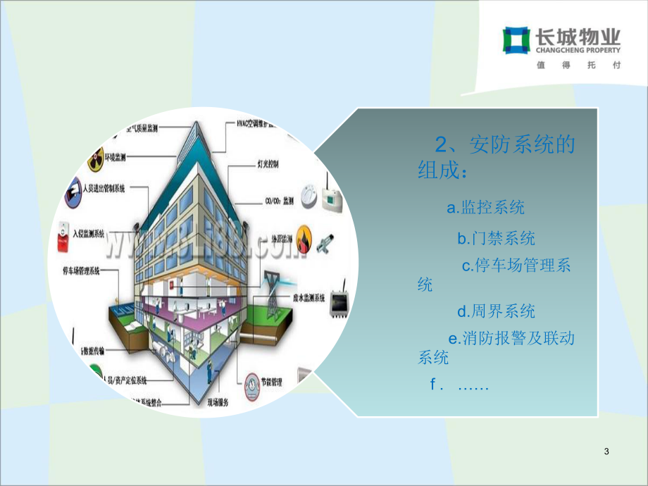 日常培训课件(安防系统运行与维护及案例分享).ppt_第3页