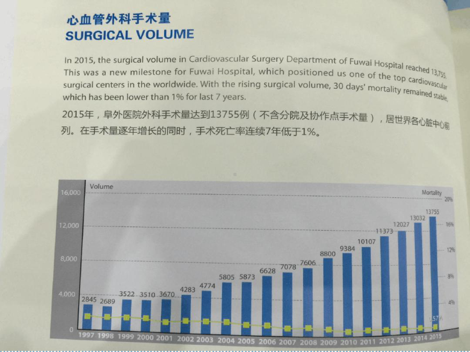 医学从细节入口做好麻醉手术感染控制培训课件.ppt_第3页