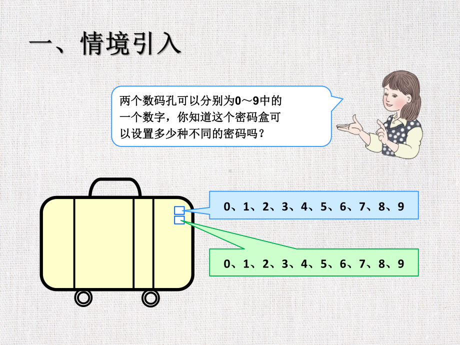 小学数学公开课获奖课件精选--《简单的排列问题》.ppt_第3页