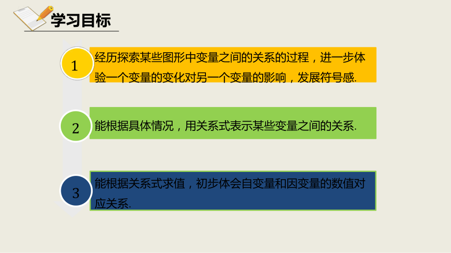 七年级数学下册32用关系式表示变量关系课件.pptx_第3页