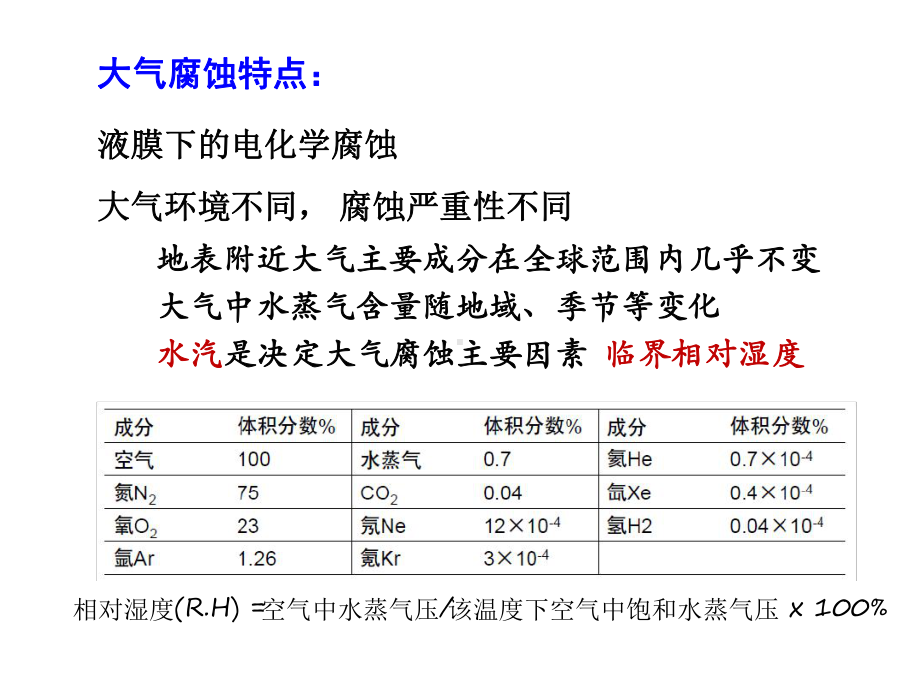 第八章环境腐蚀课件.ppt_第3页