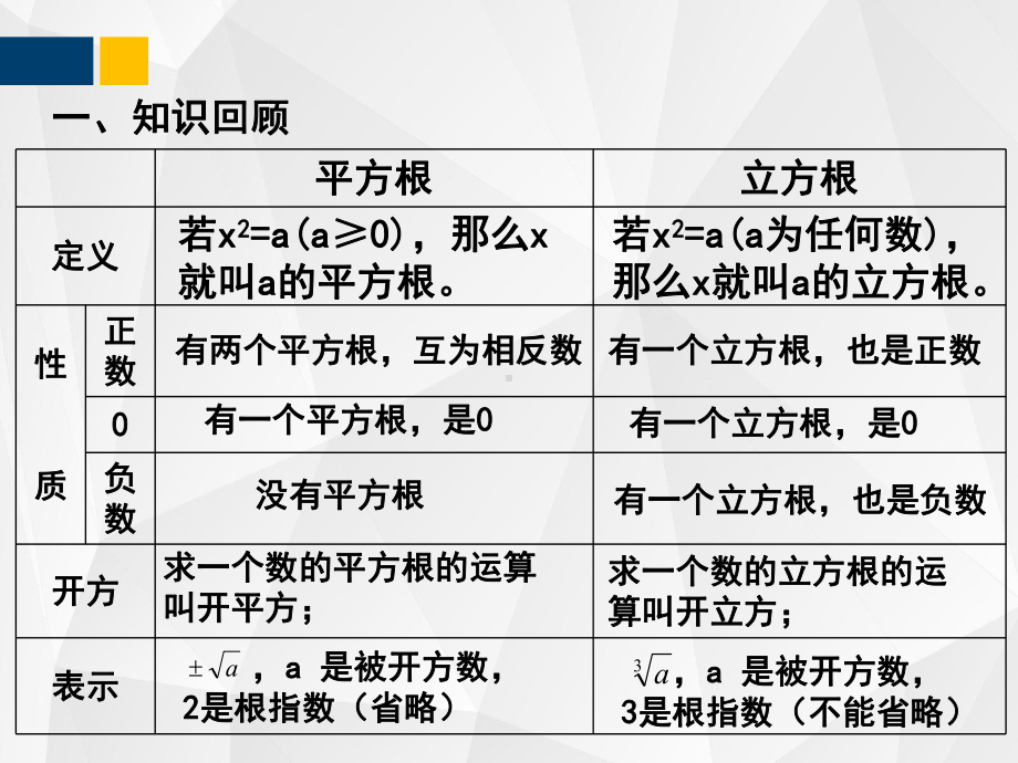 北师大版八年级数学上册24估算课件1.pptx_第3页