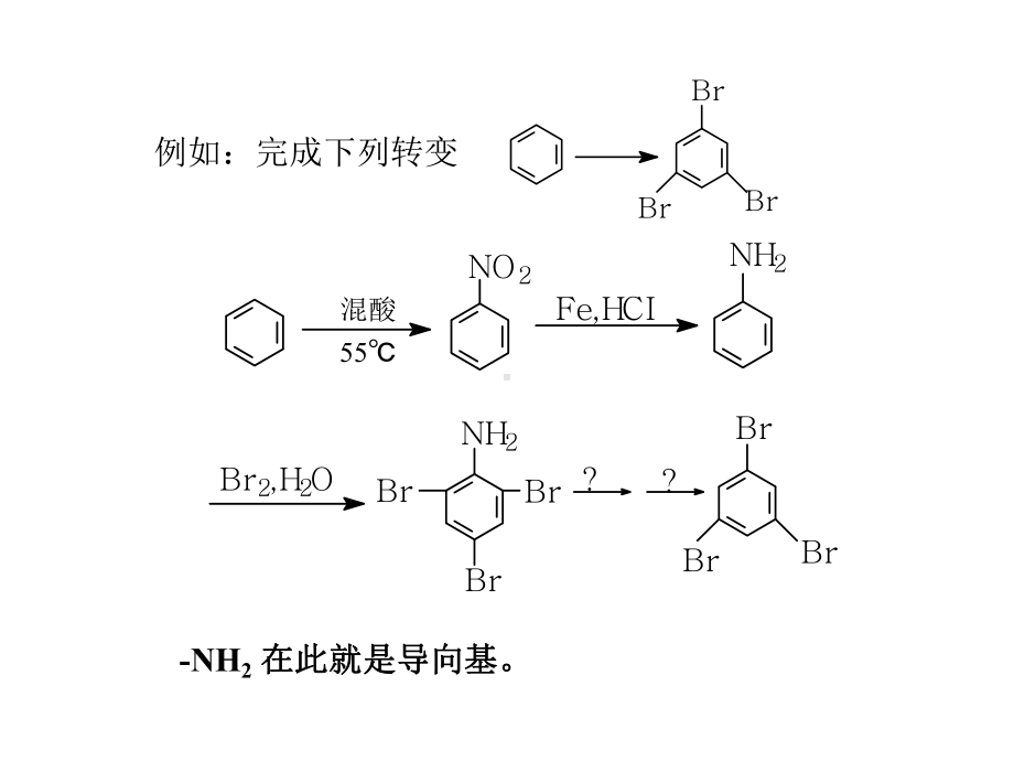 导向基与合成的导向课件.ppt_第2页