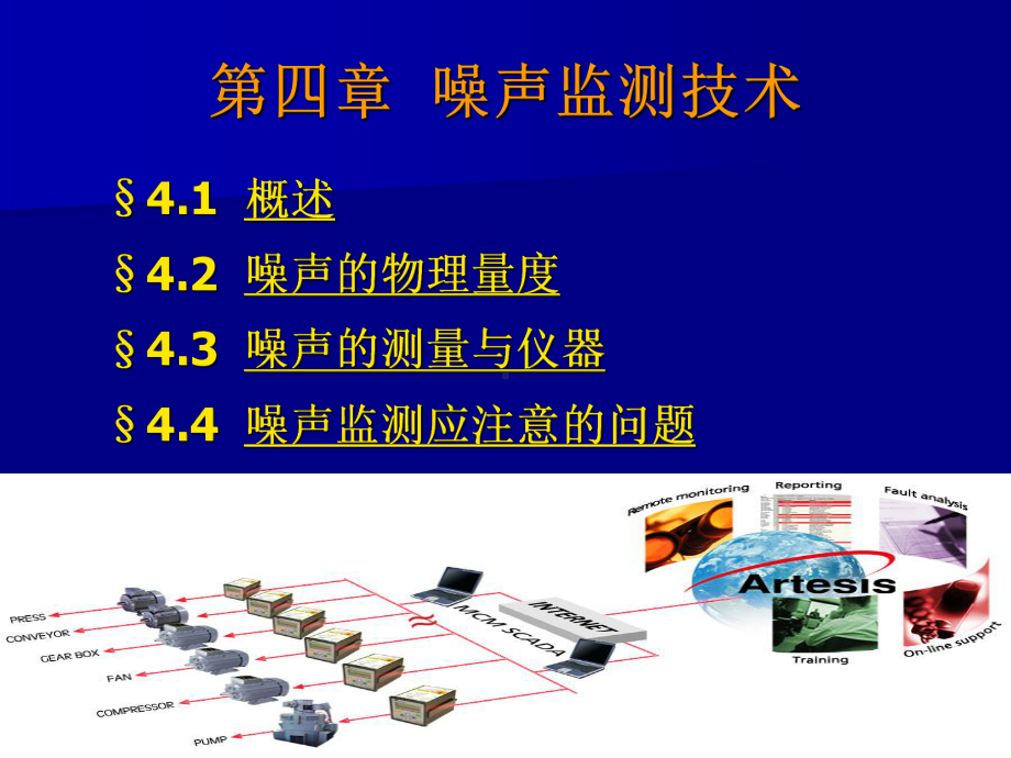 噪声监测技术课件.ppt_第1页